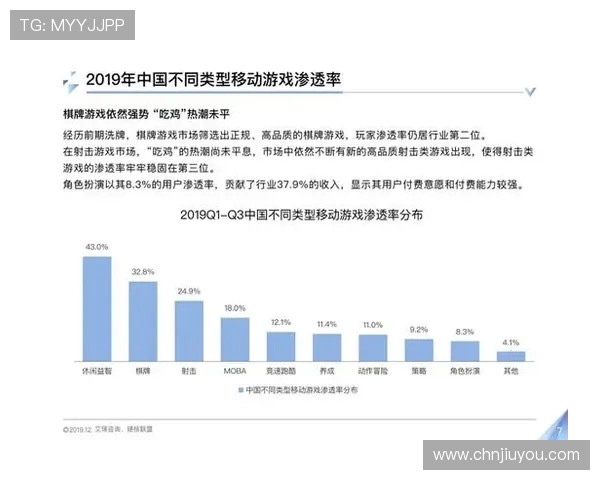 AG国际馆直营网平台拥有先进的安全技术，确保玩家信息与资金安全