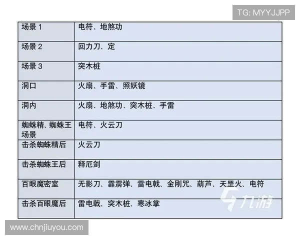 九游娱乐注册中心操作指南，详细步骤帮助新手快速注册顺利开始游戏