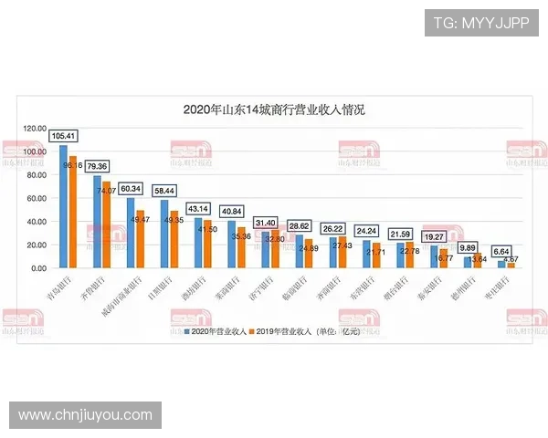 九游游戏俱乐部的安全保障措施,确保玩家信息与资金安全 九游游戏俱乐部的安全保障措施,确保玩家信息与资金安全